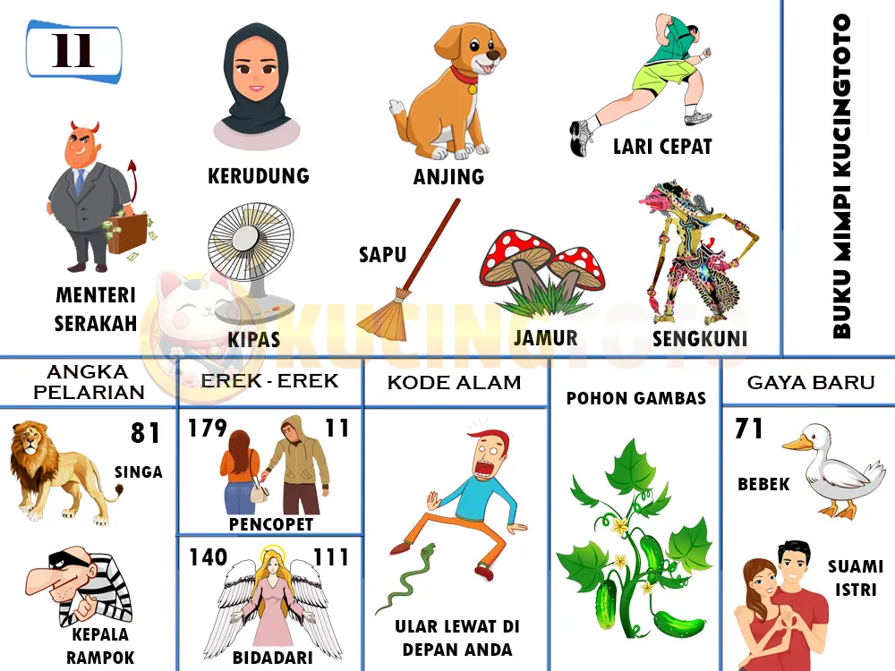 buku mimpi erek erek togel 11