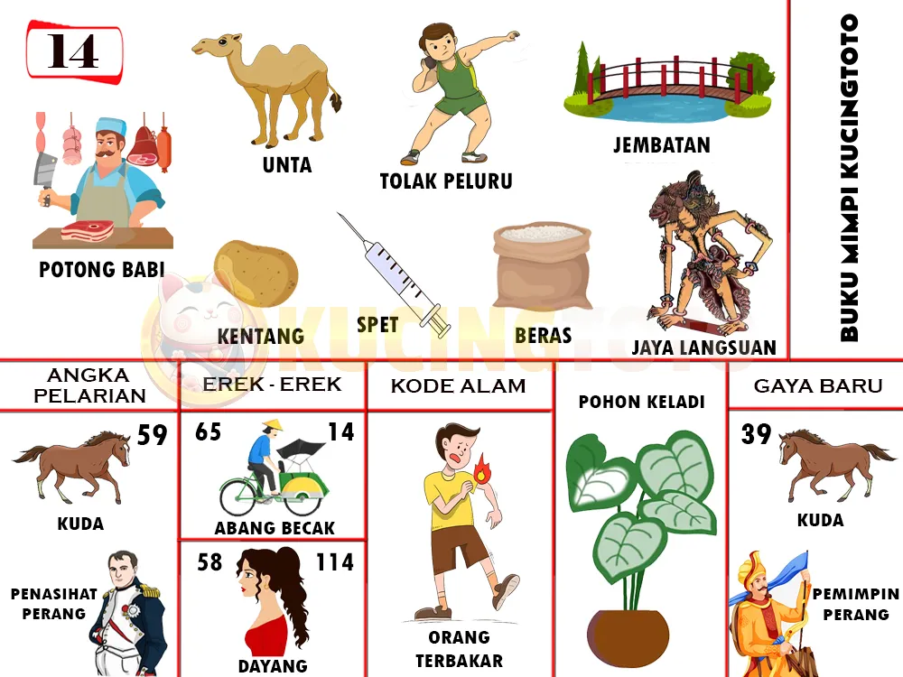 buku mimpi erek erek togel 14
