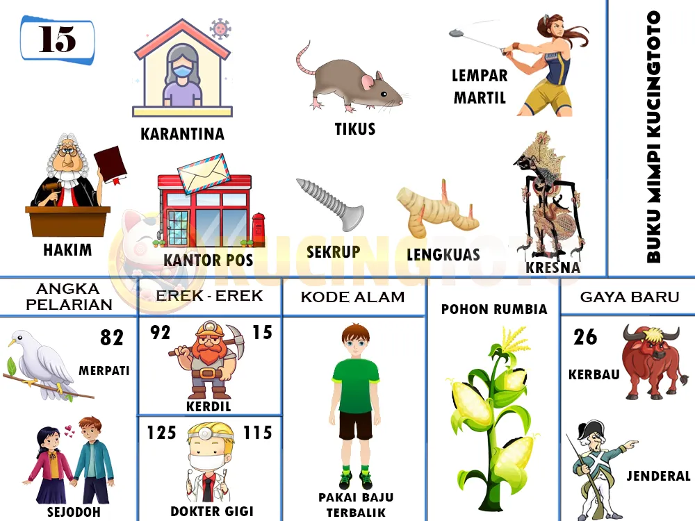 buku mimpi erek erek togel 15