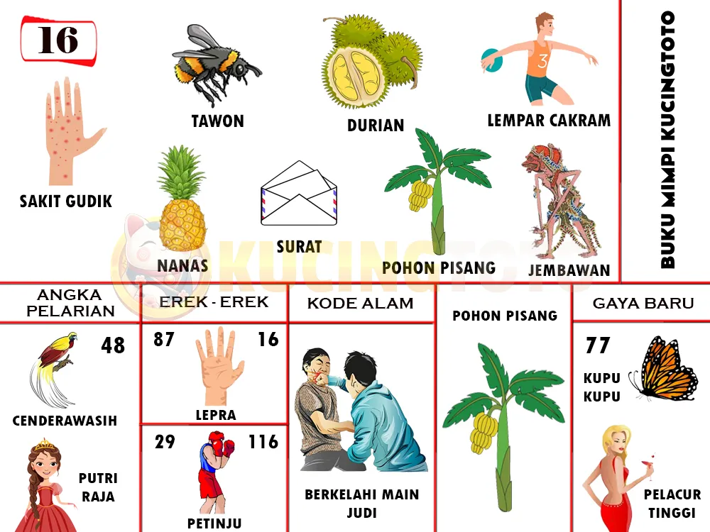 buku mimpi erek erek togel 16