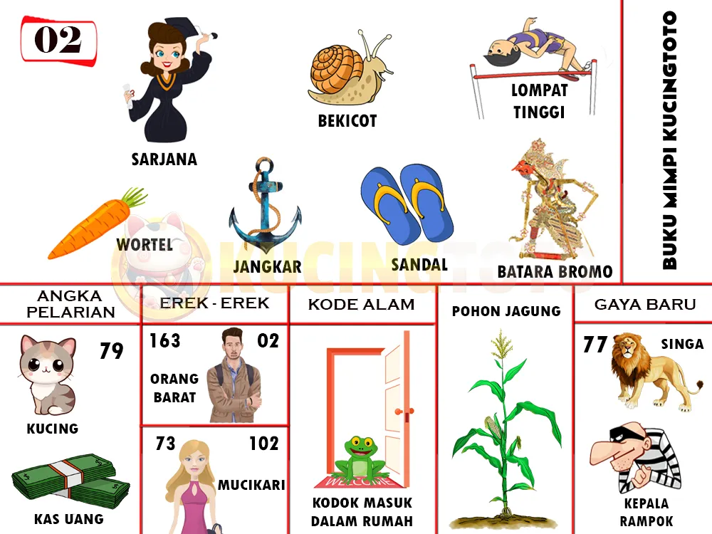 buku mimpi erek erek togel 02