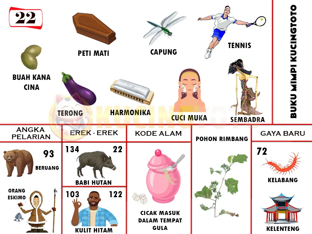 buku mimpi erek erek togel 22