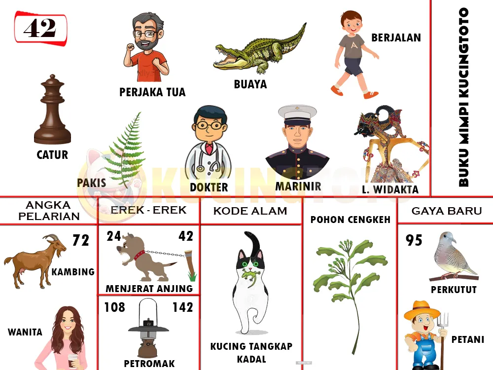 buku mimpi erek erek togel 42