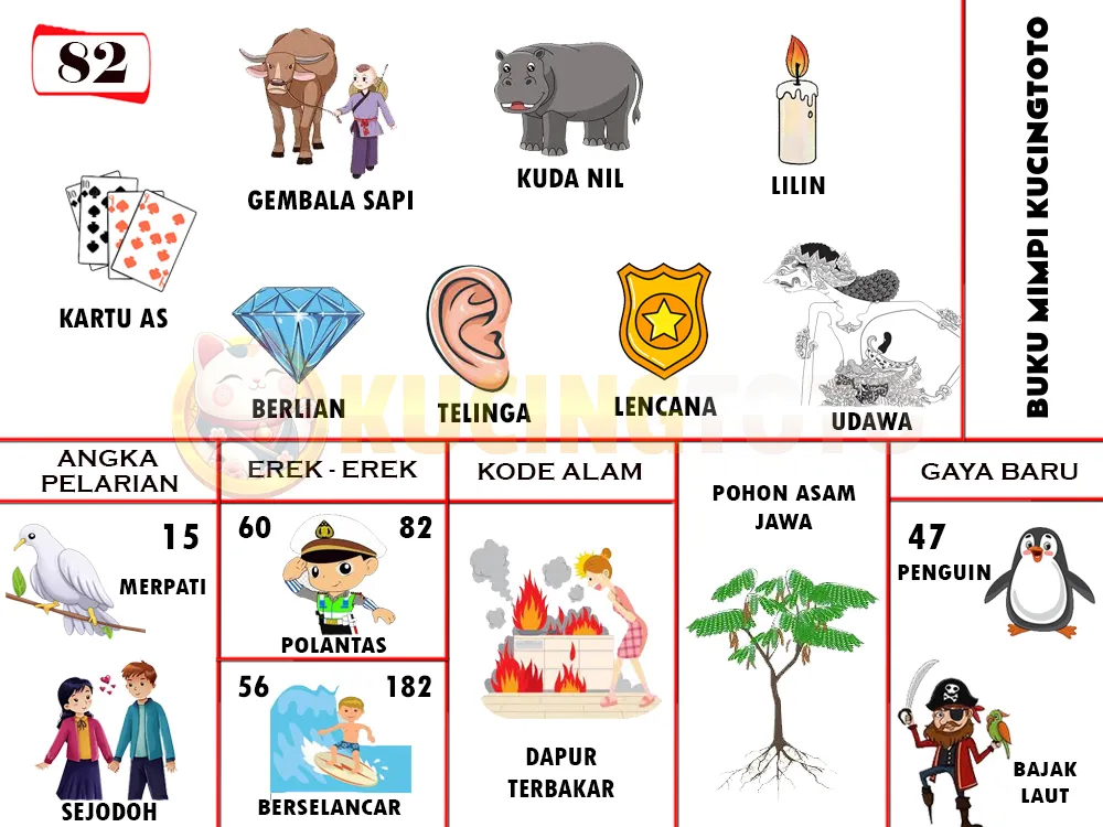 buku mimpi erek erek togel 82